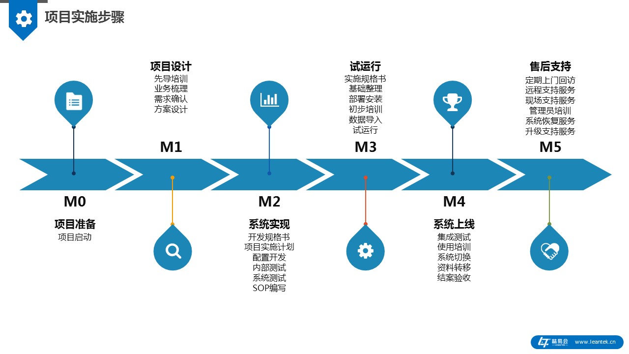精密機(jī)械2工行業(yè).jpg